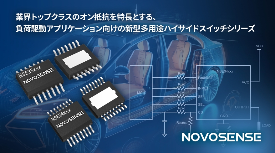 NOVOSENSEは、BCMおよびZCU用車載ハイサイドスイッチシリーズを発表